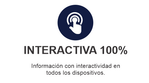 beneficios 360° Interactiva 1